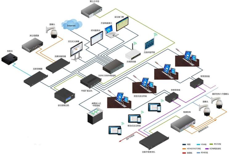 江西诺电智能化系统集成 打造智慧未来的核心引擎