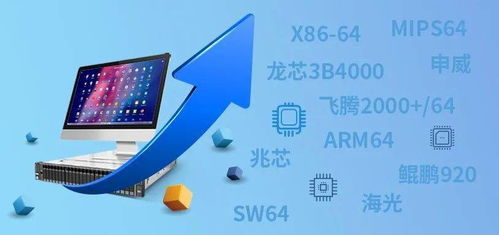 统信服务器操作系统 v20 企业版 1020 发布